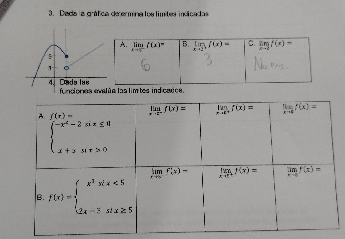 Dada la gráfica determina los limites indicados
a los limites indicados.