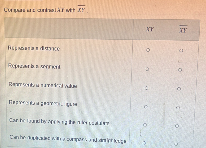 Compare and contrast XY with overline XY.
tedge