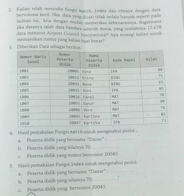 Kalian telah mencoba fungsi match, index dan choose dengan data 
bervolume kecil. Jika data yang dicari tidak terlalu banyak seperti pada 
latihan ini, kita dengan mudah memeriksa kebenarannya. Bagaimana 
jika datanya ialah data bandara seluruh dunia, yang jumlahnya 17.678
data menurut Airport Council International? Apa strategi kalian untuk 
memastikan rumus yang kalian buat benar? 
3. Diberikan Data sebagai beriku 
4. Hasil pemakaian Fungsi match untuk mengetahui posisi: 
a. Peserta didik yang bernama “Danar” :_ 
b. Peserta didik yang nilainya 70 :_ 
c. Peserta didik yang nomor bernomor 20045
5. Hasil pemakaian Fungsi index untuk mengetahui posisi: 
a. Peserta didik yang bernama “Danar” :_ 
b. Peserta didik yang nilainya 70 :_ 
c. Peserta didik yang bernomor 20045