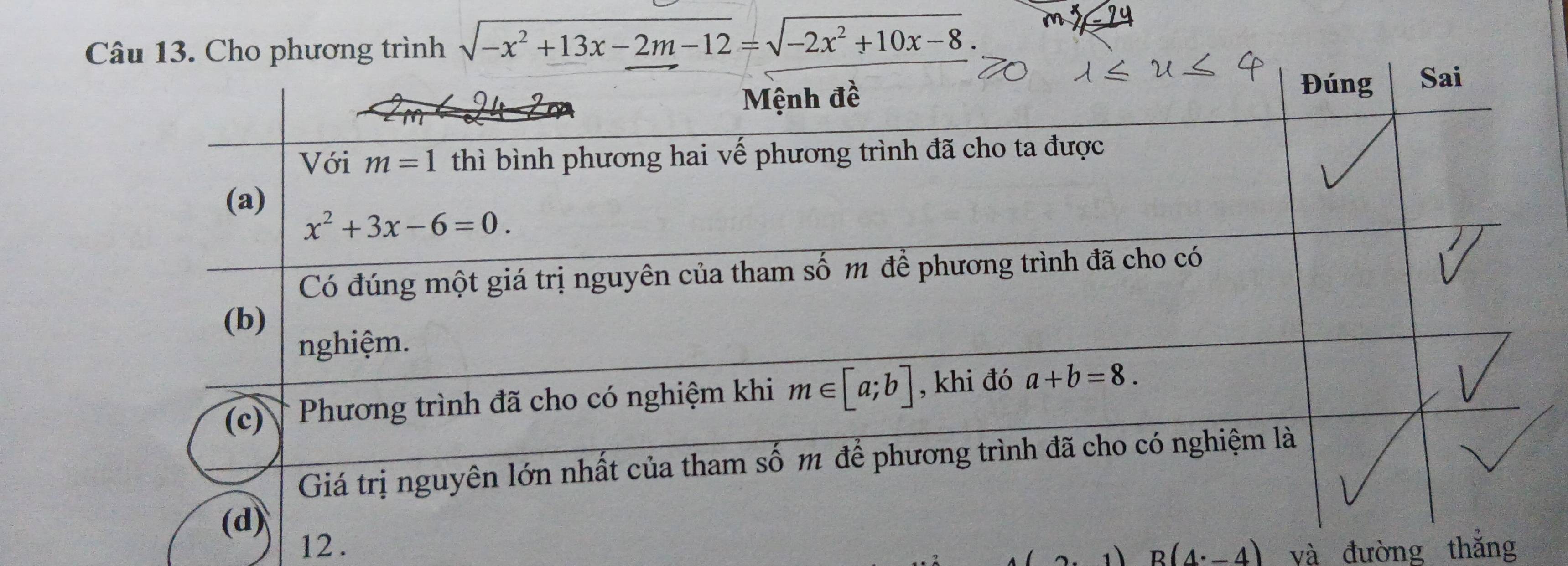 trnh sqrt(-x^2+13x-2m-12)=sqrt(-2x^2+10x-8).
12 .
B(4· -4) và đường thắng