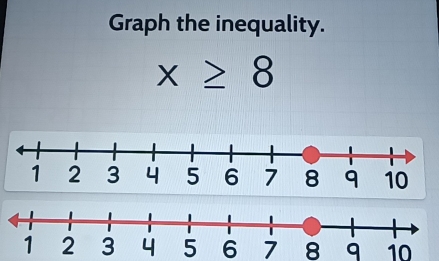 Graph the inequality.
x≥ 8
4 5 6 7 8 q 10