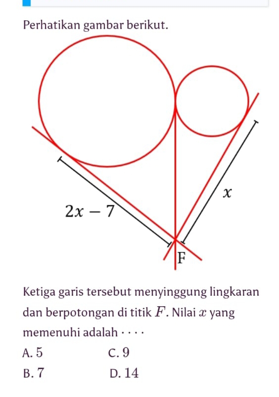 Perhatikan gambar berikut.
Ketiga garis tersebut menyinggung lingkaran
dan berpotongan di titik F. Nilai x yang
memenuhi adalah · · · ·
A. 5 C. 9
B.7 D. 14