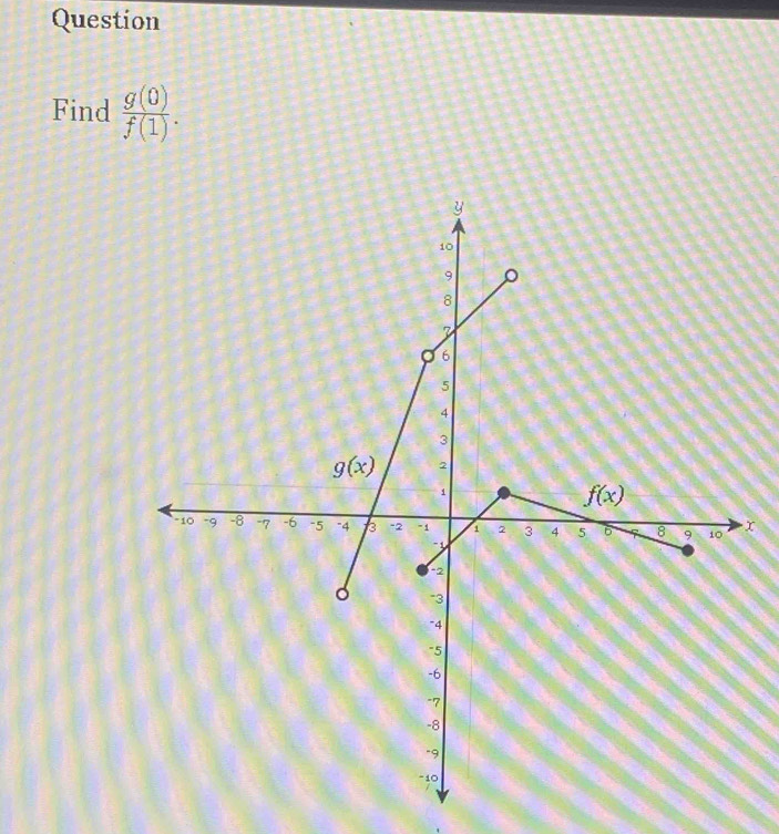 Question
Find  g(0)/f(1) .
x