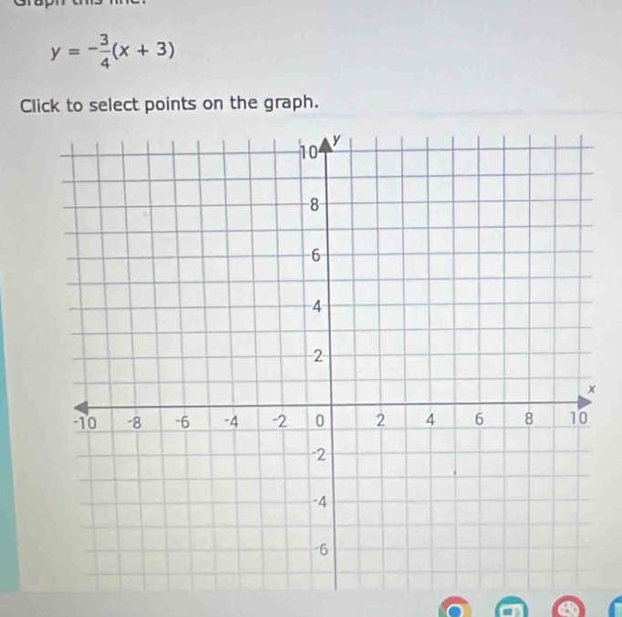 y=- 3/4 (x+3)
Click to select points on the graph.