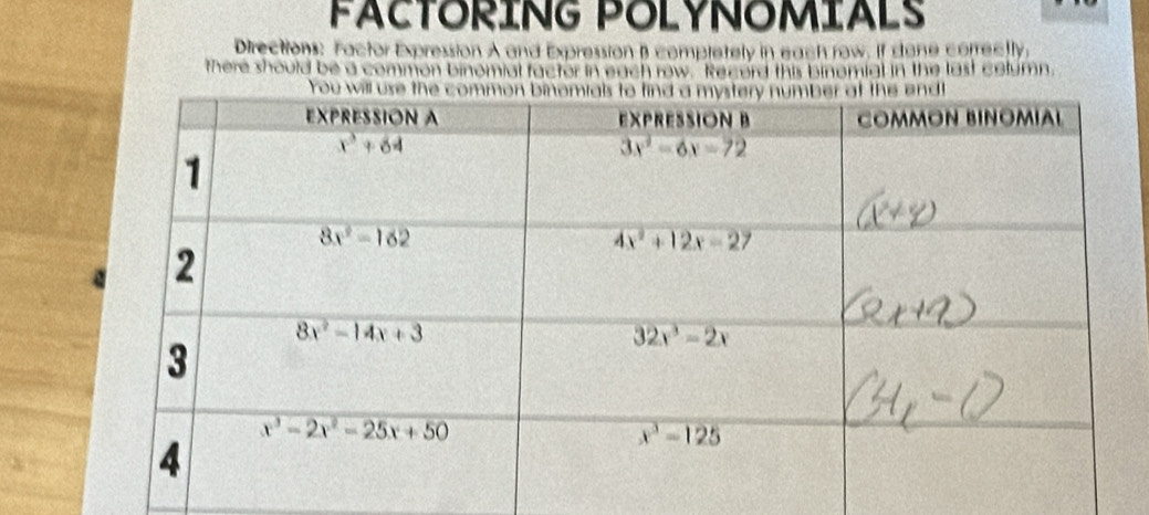 FACTORING POLYNOMIALS
Directions: Factor Expression A and Expression B completely in each row. If sone correctly,
there should be a common binomial factor in each row.' Record this binomial in the last column,