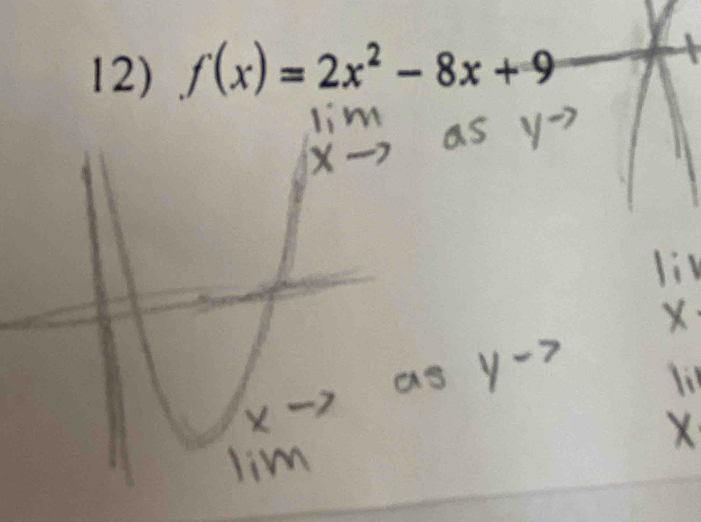 f(x)=2x^2-8x+9
W