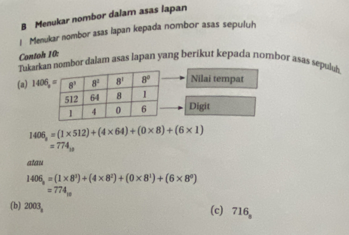 Menukar nombor dalam asas lapan
1 Menukar nombor asas Iapan kepada nombor asas sepuluh
Contoh 10:
Tukarkan nombor dalam asas lapan yang berikut kepada nombor asas sepuluh.
(a) 1406_8= Nilai tempat
Digit
1406_8=(1* 512)+(4* 64)+(0* 8)+(6* 1)
=774_10
atau
1406_8=(1* 8^3)+(4* 8^2)+(0* 8^1)+(6* 8^0)
=774_10
(b) 2003_8
(c) 716_8