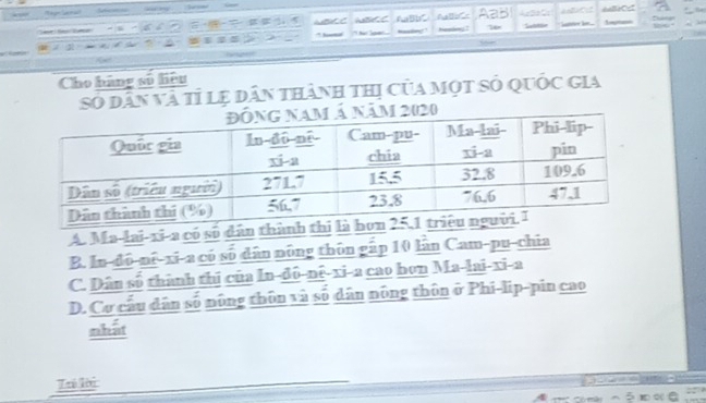 “
a w C ABC ABbC
f
Cho hàng số hiệu
Số dân và tỉ lệ dân thành thị của một số quốc gia
A. Ma-lai-xi-a có số dâ
B. In-dō-ní-xi-a có số dân nông thôn gấp 10 lãn Cam-pu-chia
C. Dân số thành thi của ln-đô-nê-xi-a cao bơn Ma-lai-xi-a
D. Cơ cầu dân số nông thôn và số dân nông thôn ở Phi-lip-pin cao
mhat
Trú kời