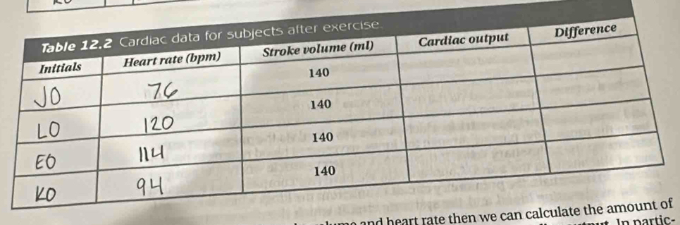 and heart rate then we can caf 
ut In partic-