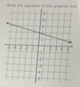 Write the equation of the graphed lin.