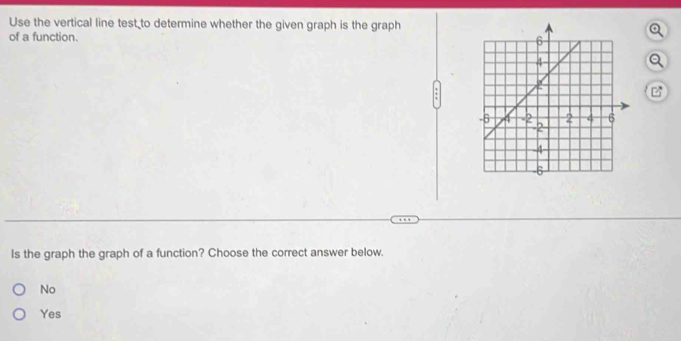 Use the vertical line test to determine whether the given graph is the graph
of a function.
Is the graph the graph of a function? Choose the correct answer below.
No
Yes