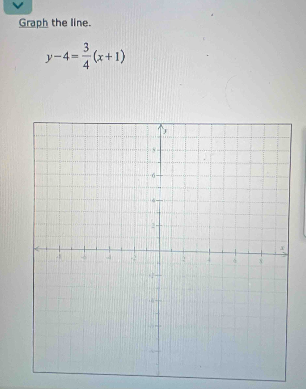 Graph the line.
y-4= 3/4 (x+1)