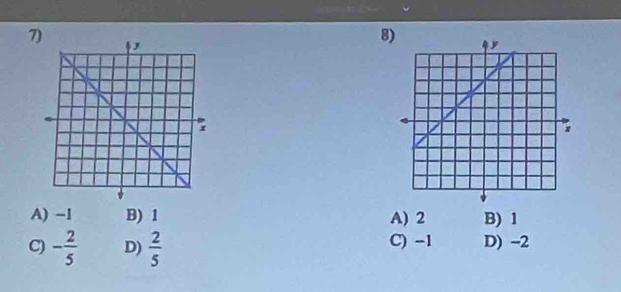 A) -1 B) 1 A) 2 B) 1
C) - 2/5  D)  2/5  C) -1 D) --2