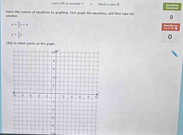 Learn with an example a Watch a video ② Questions
answered
Solve this system of equations by graphing. First graph the equations, and then type the
solution.
0
y= 5/2 x+4 out of 100 () SmartScore
y= 1/2 x
0
Click to select points on the graph.
-10