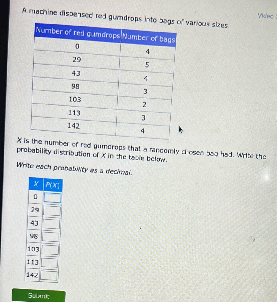 Video (
A machine dispensed red gumdrop various sizes.
X er of red gumdrops that a randomly chosen bag had. Write the
probability distribution of X in the table below.
Write each probability as a decimal.
Submit