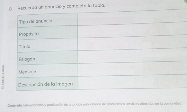 cuerda un anuncio y completa la tabla. 
E 
Contenido: Interpretación y producción de anuncios publicitarios de productos o servicios ofrecidos en la comunidad.