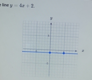 line y=4x+2.