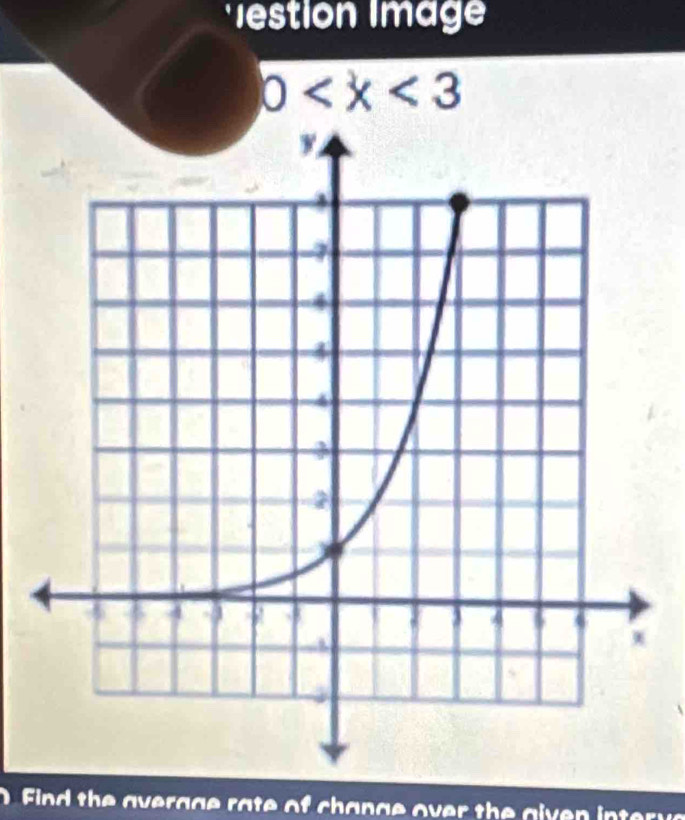 'estion Image
0
0. Find the a vera ge rate of change over the g iven inte