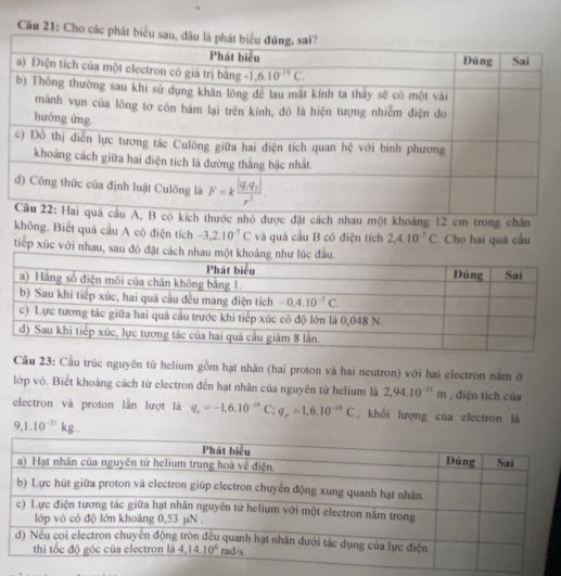 Cho các phát 
cm trong chân
không. Biết quả cầu A có điện tích -3,2.10^(-7)C và quả cầu B có điện tích 2,4.10^(-7)C
tiếp xúc với nhau, sau đó đặt cách  * Cho hai quá cầu
Câu 23: Cầu trùc nguyên từ helium gồm hạt nhân (hai proton và hai neutron) với hai electron nằm ở
lớp vỏ. Biết khoáng cách từ electron đến hạt nhân của nguyên tử helium là 2,94.10^(-11)m , điện tích của
electron và proton lần lượt là q_r=-1,6.10^(-14)C;q_r=1,6.10^(-19)C , khối lượng của electron là
9,1.10^(-31)kg.