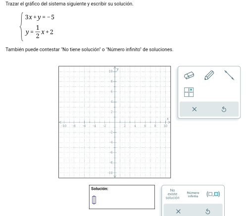 Trazar el gráfico del sistema siguiente y escribir su solución.
beginarrayl 3x+y=-5 y= 1/2 x+2endarray.
También puede contestar "No tiene solución" o ''Número infinito' de soluciones. 
No 
Solución: Número (□ ,□ )
so lución existe 
infirtio