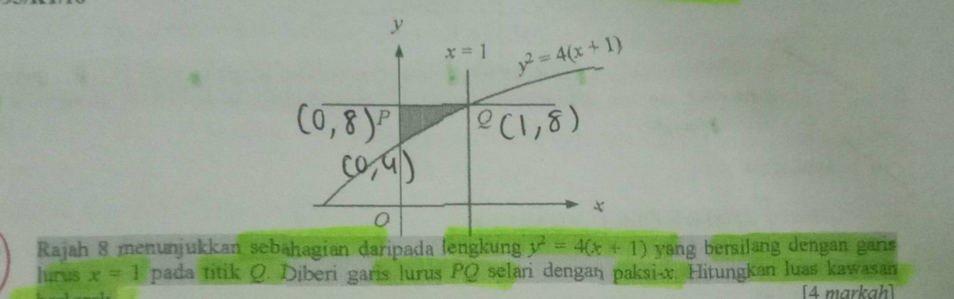 Rajah 8 menunjukkan sebahagian daripada lengkung y^2=4(x+1) yang bersilang dengan garis 
lurus x=1 pada titik Q. Djberi garis lurus PQ selari dengan paksi-x. Hitungkan luas kawasan
[4 markah]