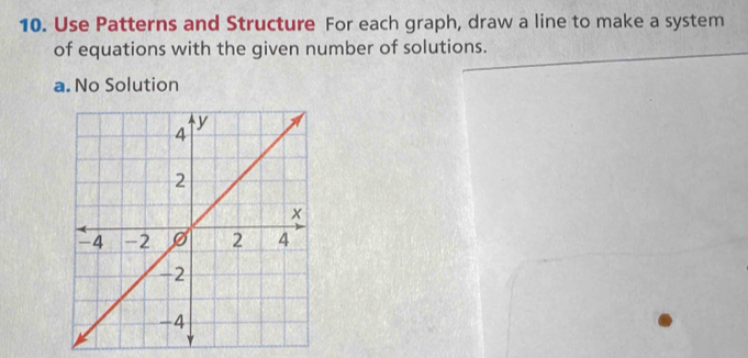 Use Patterns and Structure For each graph, draw a line to make a system
of equations with the given number of solutions.
a. No Solution