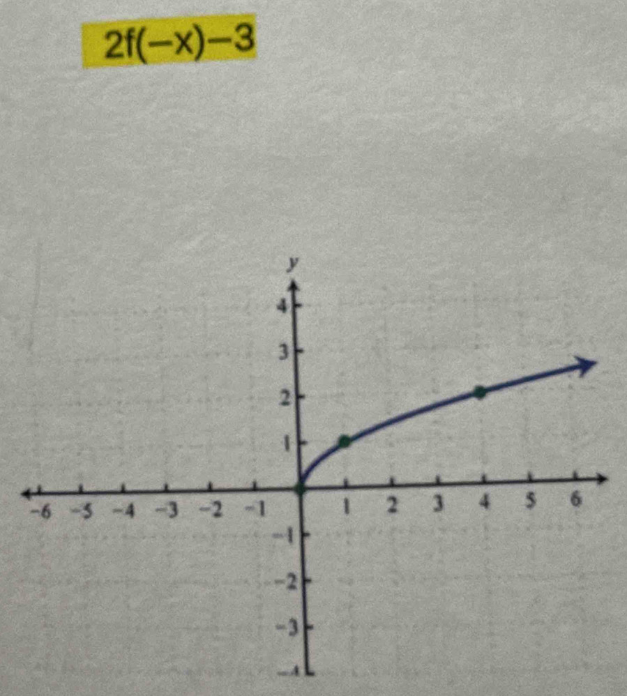 2f(-x)-3