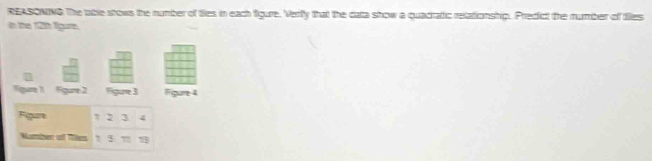 REASONING The table stows the number of tes in each figure. Verfly that the data show a quadratic relationship. Predict the number of tiles 
in the 12h lgure. 
Sga 1 Fgure 2 Figure 3 Figure 4 
Figur 2 3 4 
Wamhet oo Tan 1 5 = 15