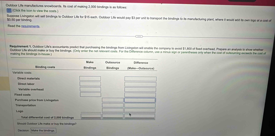 Outdoor Life manufactures snowboards. Its cost of making 2,000 bindings is as follows: 
(Click the icon to view the costs.) 
Suppose Livingston will sell bindings to Outdoor Life for $15 each. Outdoor Life would pay $3 per unit to transport the bindings to its manufacturing plant, where it would add its own logo at a cost of
$0.50 per binding. 
Read the requirements. 
Requirement 1. Outdoor Life's accountants predict that purchasing the bindings from Livingston will enable the company to avoid $1,800 of fixed overhead. Prepare an analysis to show whether 
Outdoor Life should make or buy the bindings. (Only enter the net relevant costs. For the Difference column, use a minus sign or parentheses only when the cost of outsourcing exceeds the cost of 
making the bindings in-house.) 
oor Life make or buy the bindings? 
Decision: Make the bindings.