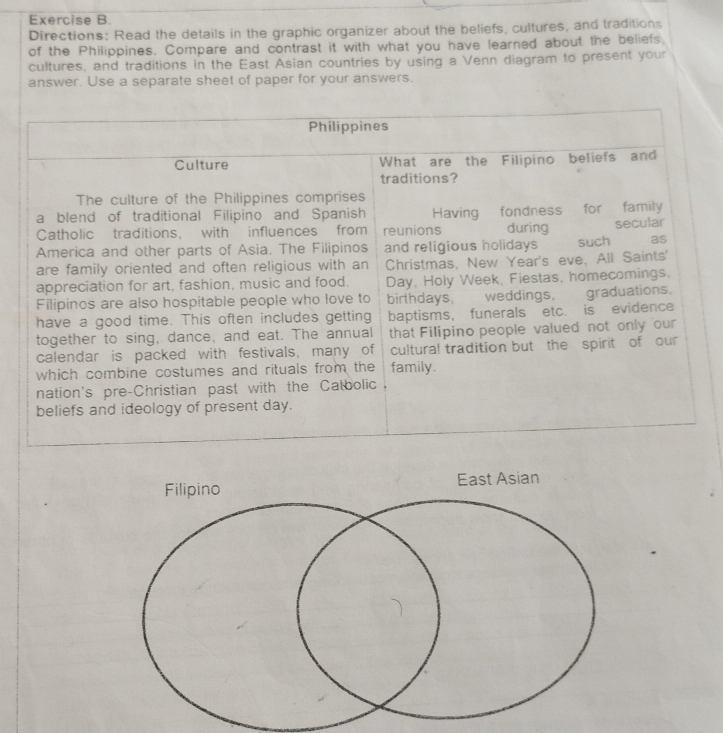 Directions: Read the details in the graphic organizer about the beliefs, cultures, and traditions 
of the Philippines. Compare and contrast it with what you have learned about the beliefs 
cultures, and traditions in the East Asian countries by using a Venn diagram to present your 
answer. Use a separate sheet of paper for your answers.