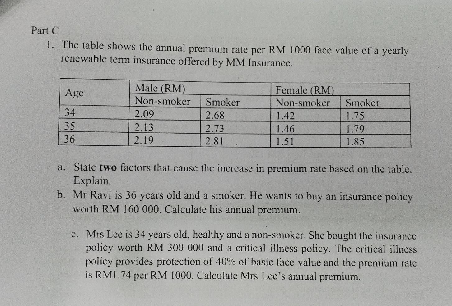 The table shows the annual premium rate per RM 1000 face value of a yearly 
renewable term insurance offered by MM Insurance. 
a. State two factors that cause the increase in premium rate based on the table. 
Explain. 
b. Mr Ravi is 36 years old and a smoker. He wants to buy an insurance policy 
worth RM 160 000. Calculate his annual premium. 
c. Mrs Lee is 34 years old, healthy and a non-smoker. She bought the insurance 
policy worth RM 300 000 and a critical illness policy. The critical illness 
policy provides protection of 40% of basic face value and the premium rate 
is RM1.74 per RM 1000. Calculate Mrs Lee’s annual premium.