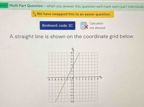 New! Multi Part Question - when you answer this question we'll mark each part individually
t_downarrow  We have swapped this to an easier question. 
Calculator 
Bookwork code: 2C not allowed 
A straight line is shown on the coordinate grid below.