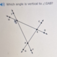 Which angle is vertical to ∠ GAB