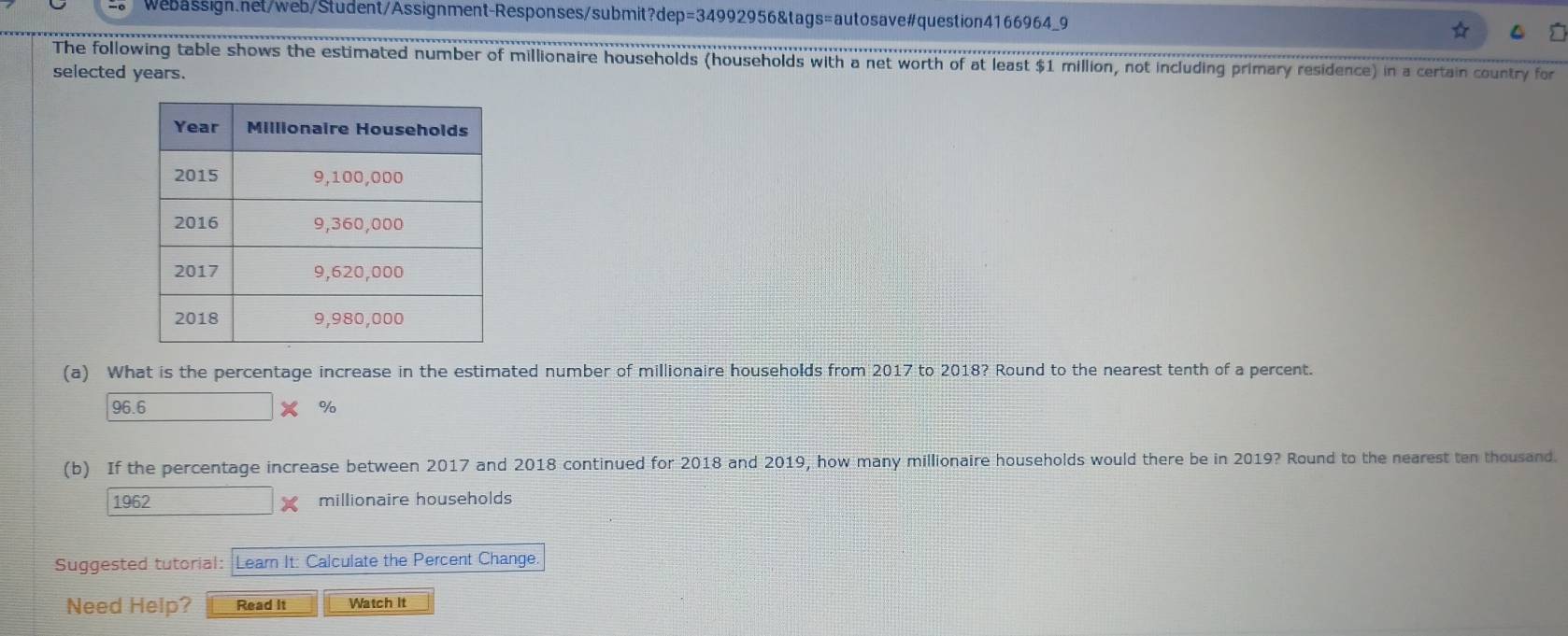 92 2956&tags=autosave#question4166964_9 
The following table shows the estimated number of millionaire households (households with a net worth of at least $1 million, not including primary residence) in a certain country for 
selected years. 
(a) What is the percentage increase in the estimated number of millionaire households from 2017 to 2018? Round to the nearest tenth of a percent.
96.6* %
(b) If the percentage increase between 2017 and 2018 continued for 2018 and 2019, how many millionaire households would there be in 2019? Round to the nearest ten thousand. 
1 962* millionaire households 
Suggested tutorial: Leam It: Calculate the Percent Change 
Need Help? Read It Watch It