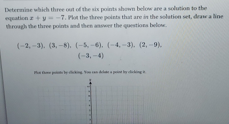 Determine which three out of the six points shown below are a solution to the 
equation x+y=-7. Plot the three points that are in the solution set, draw a line 
through the three points and then answer the questions below.
(-2,-3), (3,-8), (-5,-6), (-4,-3), (2,-9),
(-3,-4)
Plot three points by clicking. You can delate a point by clicking it.