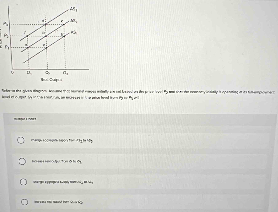 Refer to the given diagram. Assume that nominal wages initially are set based on the price level P_2 and that the economy initially is operating at its full-employment
level of output Q In the short run, an increase in the price level from P_2 to P_3 will
Multiple Choice
change aggregate supply from AS_2 to AS_3
Increase real output from Q_1to a_2
change aggregate supply from AS_2 AS_1
Increase real output from O_ftoQ_2