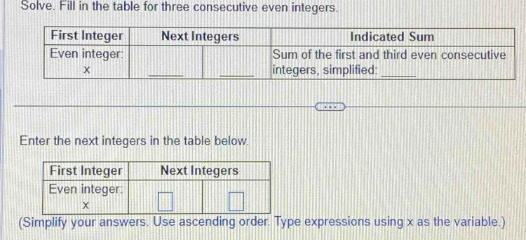 Solve. Fill in the table for three consecutive even integers. 
Enter the next integers in the table below. 
(Simplify your answers. Use ascending order. Type expressions using x as the variable.)