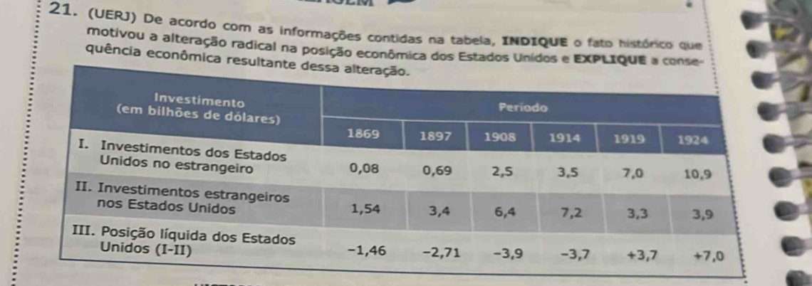 (UERJ) De acordo com as informações contidas na tabela, INDIQUE o fato histórico que 
motivou a alteração radical na posição econômica dos Estados Unidos e EXPLIQUE 
quência econômica re