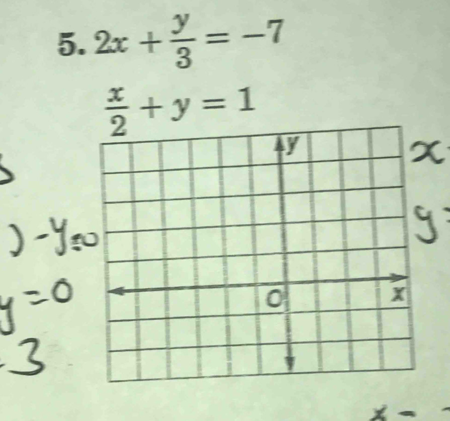 2x+ y/3 =-7
 x/2 +y=1