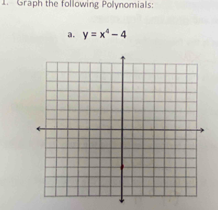 Graph the following Polynomials: 
a. y=x^4-4