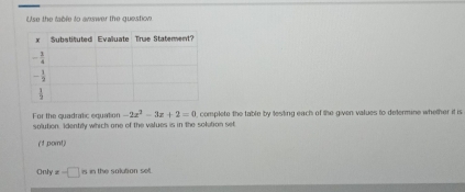 Use the table to answer the question
For the quadratic equation -2z^2-3z+2=0
solution. Identilly which one of the values is in the solution set , complete the table by testing each of the given values to defermine whether it is
( ! pomt)
Only x-□ is in the solution set.