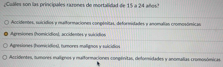 ¿Cuáles son las principales razones de mortalidad de 15 a 24 años?
Accidentes, suicidios y malformaciones congénitas, deformidades y anomalías cromosómicas
Agresiones (homicidios), accidentes y suicidios
Agresiones (homicidios), tumores malignos y suicidios
Accidentes, tumores malignos y malformaciones congénitas, deformidades y anomalías cromosómicas