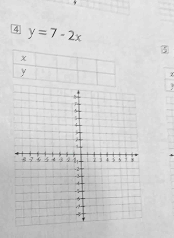 4 y=7-2x
5
x
y
9