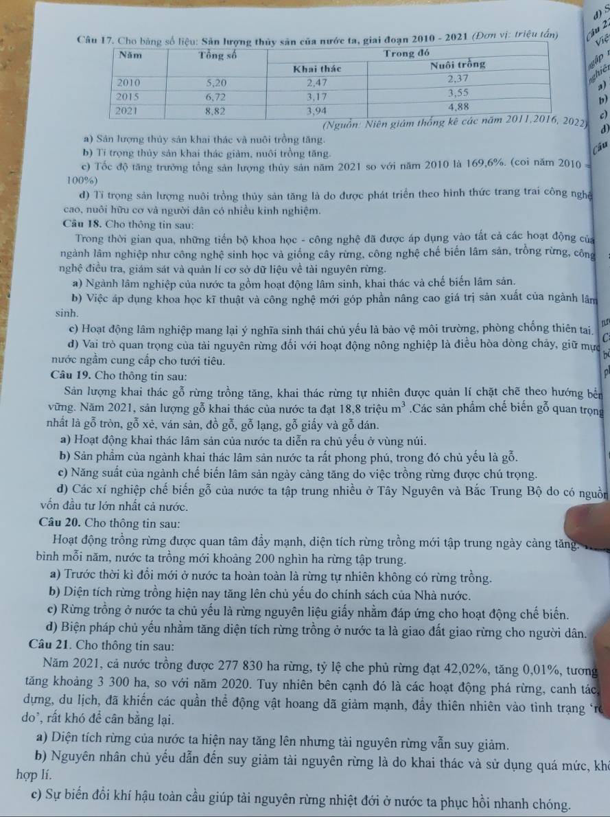 d) S
Câu 17. Cho bằng số liệu: Sản lượng thủy sản của nước ta, giai đoạn 2010 - 2021 (Đơn vị: triệu tấn) Câu 2
Việ
gập
ghiề
a)
b)
c)
() d)
a) Sản lượng thủy sản khai thác và nuôi trồng tăng.
b) Ti trọng thủy sản khai thác giảm, nuôi trồng tăng.
Câu
c) Tốc độ tăng trưởng tổng sản lượng thủy sản năm 2021 so với năm 2010 là 169,6%. (coi năm 2010 =
100%)
d) Tỉ trọng sản lượng nuôi trồng thủy sản tăng là do được phát triển theo hình thức trang trai công nghệ
cao, nuôi hữu cơ và người dân có nhiều kinh nghiệm.
Câu 18. Cho thông tin sau:
Trong thời gian qua, những tiến bộ khoa học - công nghệ đã được áp dụng vào tất cả các hoạt động của
ngành lâm nghiệp như công nghệ sinh học và giống cây rừng, công nghệ chế biến lâm sản, trồng rừng, công
nghệ điều tra, giám sát và quản lí cơ sở dữ liệu về tài nguyên rừng.
a) Ngành lâm nghiệp của nước ta gồm hoạt động lâm sinh, khai thác và chế biến lâm sản.
b) Việc áp dụng khoa học kĩ thuật và công nghệ mới góp phần nâng cao giá trị sản xuất của ngành lâm
sinh.
m
c) Hoạt động lâm nghiệp mang lại ý nghĩa sinh thái chủ yếu là bảo vệ môi trường, phòng chống thiên tai. C
d) Vai trò quan trọng của tài nguyên rừng đối với hoạt động nông nghiệp là điều hòa dòng chảy, giữ mực
nước ngầm cung cấp cho tưới tiêu.
b
Câu 19. Cho thông tin sau:  p 
Sản lượng khai thác gỗ rừng trồng tăng, khai thác rừng tự nhiên được quản lí chặt chẽ theo hướng bên
vững. Năm 2021, sản lượng gỗ khai thác của nước ta đạt 18,8 triệu m^3.Các sản phẩm chế biến gỗ quan trọng
nhất là gỗ tròn, gỗ xẻ, ván sàn, đồ gỗ, gỗ lạng, gỗ giấy và gỗ dán.
a) Hoạt động khai thác lâm sản của nước ta diễn ra chủ yếu ở vùng núi.
b) Sản phầm của ngành khai thác lâm sản nước ta rất phong phú, trong đó chủ yếu là gỗ.
c) Năng suất của ngành chế biến lâm sản ngày càng tăng do việc trồng rừng được chú trọng.
d) Các xí nghiệp chế biến gỗ của nước ta tập trung nhiều ở Tây Nguyên và Bắc Trung Bộ do có nguồn
vốn đầu tư lớn nhất cả nước.
Câu 20. Cho thông tin sau:
Hoạt động trồng rừng được quan tâm đầy mạnh, diện tích rừng trồng mới tập trung ngày càng tăng.
bình mỗi năm, nước ta trồng mới khoảng 200 nghìn ha rừng tập trung.
a) Trước thời kì đổi mới ở nước ta hoàn toàn là rừng tự nhiên không có rừng trồng.
b) Diện tích rừng trồng hiện nay tăng lên chủ yếu do chính sách của Nhà nước.
c) Rừng trồng ở nước ta chủ yếu là rừng nguyên liệu giấy nhằm đáp ứng cho hoạt động chế biến.
d) Biện pháp chủ yếu nhằm tăng diện tích rừng trồng ở nước ta là giao đất giao rừng cho người dân.
Câu 21. Cho thông tin sau:
Năm 2021, cả nước trồng được 277 830 ha rừng, tỷ lệ che phủ rừng đạt 42,02%, tăng 0,01%, tương
tăng khoảng 3 300 ha, so với năm 2020. Tuy nhiên bên cạnh đó là các hoạt động phá rừng, canh tác,
dựng, du lịch, đã khiến các quần thể động vật hoang dã giảm mạnh, đầy thiên nhiên vào tình trạng tro
do', rất khó để cân bằng lại.
a) Diện tích rừng của nước ta hiện nay tăng lên nhưng tài nguyên rừng vẫn suy giảm.
b) Nguyên nhân chủ yếu dẫn đến suy giảm tài nguyên rừng là do khai thác và sử dụng quá mức, khó
hợp lí.
c) Sự biển đồi khí hậu toàn cầu giúp tài nguyên rừng nhiệt đới ở nước ta phục hồi nhanh chóng.