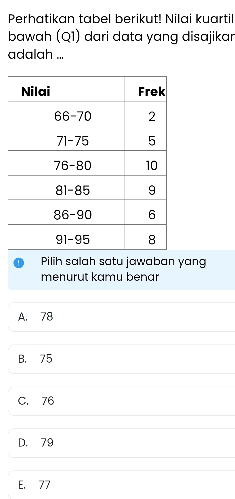 Perhatikan tabel berikut! Nilai kuartil
bawah (Q1) dari data yang disajikan
adalah ...
Pilih salah satu jawaban yan
menurut kamu benar
A. 78
B. 75
C. 76
D. 79
E. 77