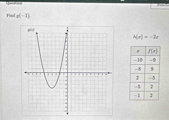 Question Show Ex
Find g(-1).
h(x)=-2x