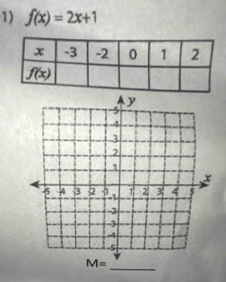 f(x)=2x+1
_