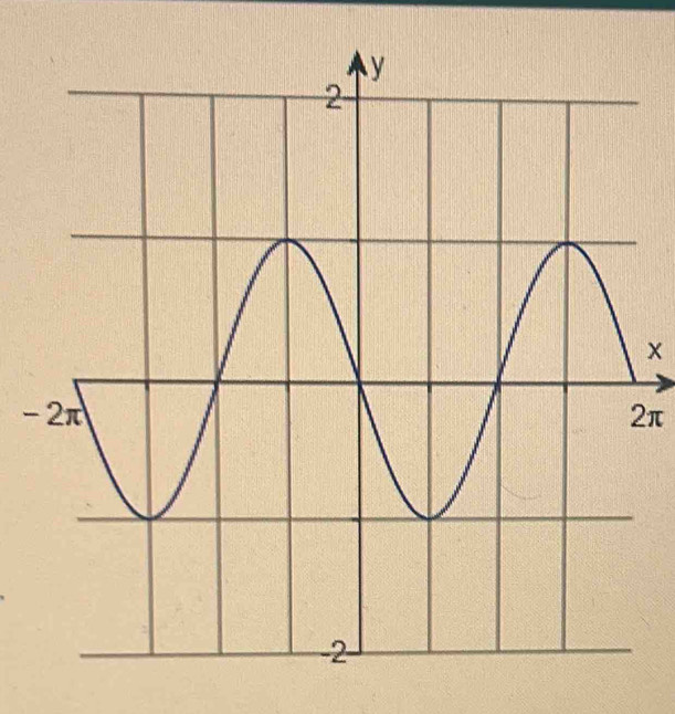 ×
-2π