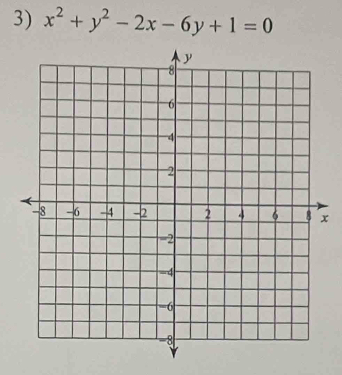 x^2+y^2-2x-6y+1=0
x