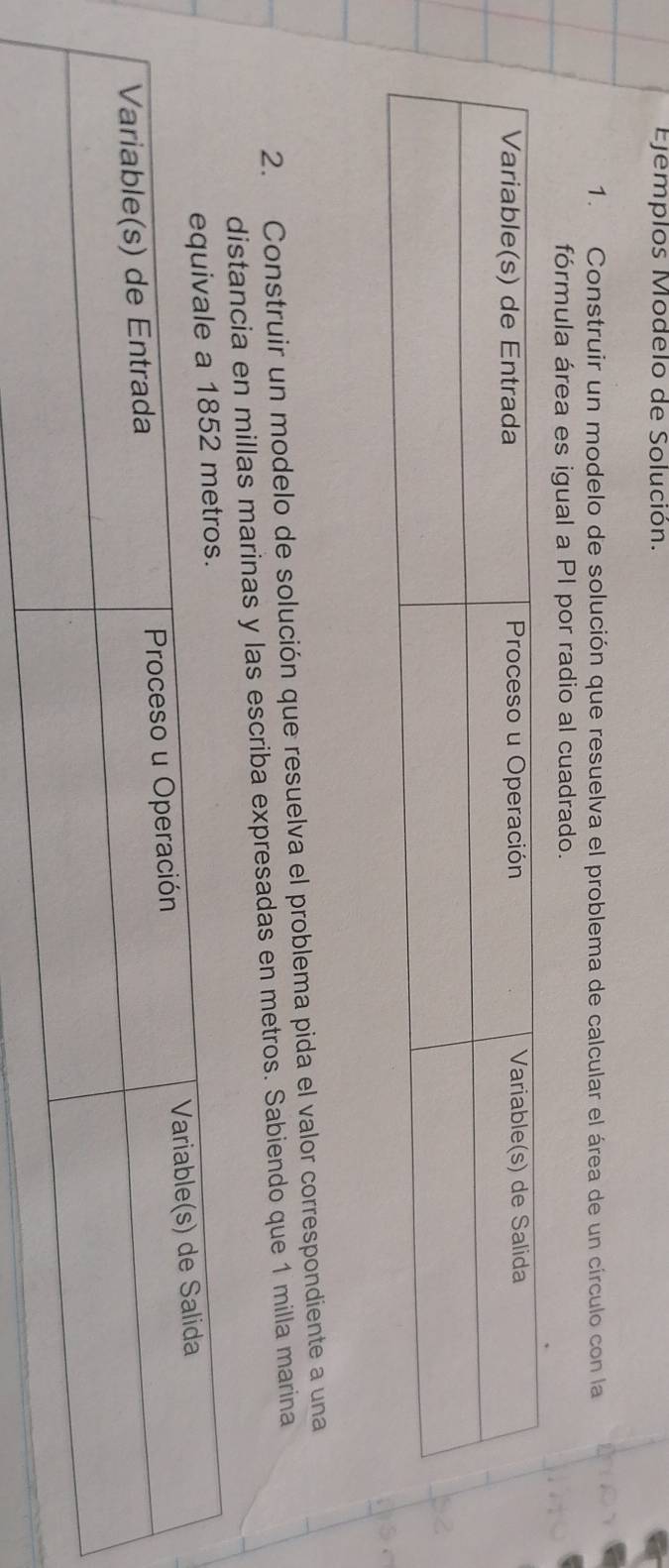 Ejemplos Modelo de Solución. 
1. Construir un modelo de solución que resuelva el problema de calcular el área de un círculo con la 
fórmula área es igual a PI por radio al cuadrado. 
2. Construir un modelo de solución que resuelva el problema pida el valor correspondiente a una 
distancia en millas marinas y las escriba expresadas en metros. Sabiendo que 1 milla marina